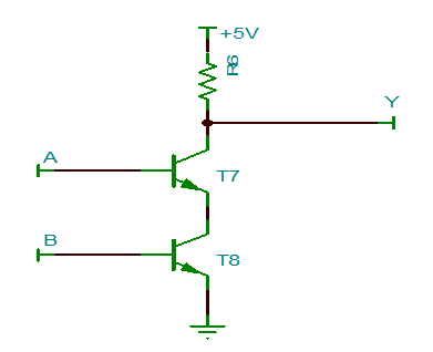 晶體管,邏輯門(mén)電路