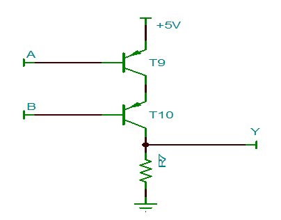 晶體管,邏輯門(mén)電路