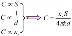 電容,容值,換算