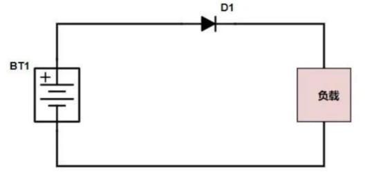 二極管電路應(yīng)用