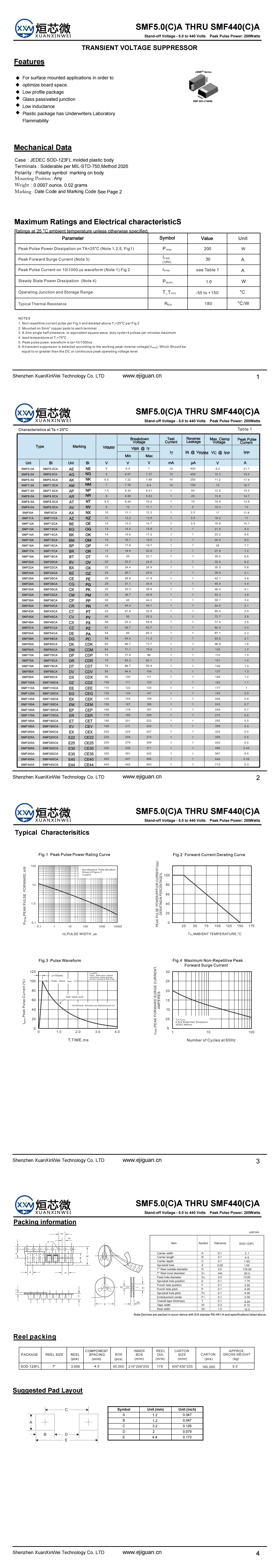 SMF6.0A
